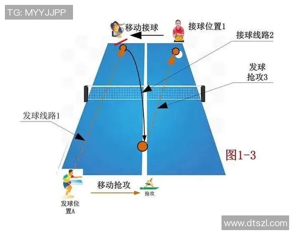 武汉乒乓球队整体压制打法的深度分析与战术解析 武汉乒乓球队整体压制打法的深度分析与战术解析