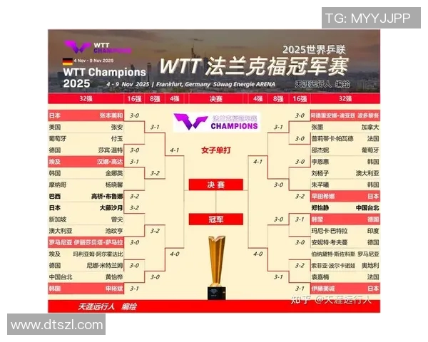 武汉乒乓球队在最新状态排行榜中荣登第七名展现强劲实力与团队合作精神 武汉乒乓球队在最新状态排行榜中荣登第七名展现强劲实力与团队合作精神